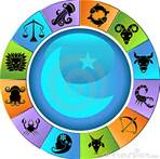 roue astrologique
